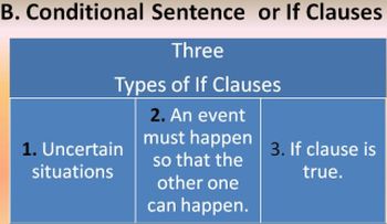 types-if clauses