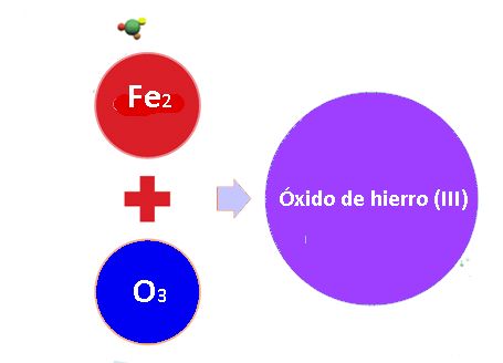 semana 15